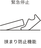 緊急停止 挟まり防止構造