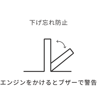 下げ忘れ防止