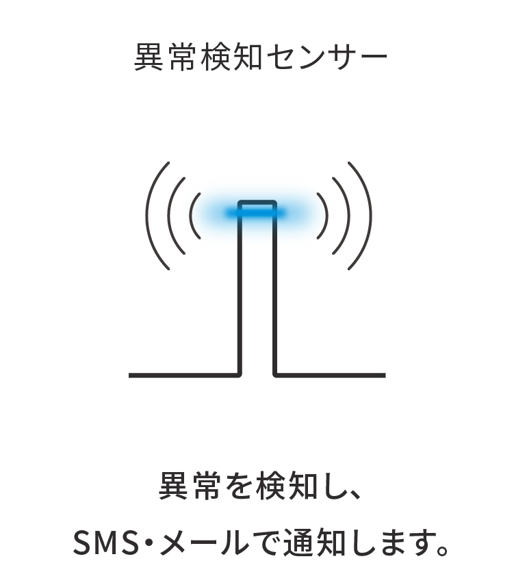 異常検知センサー