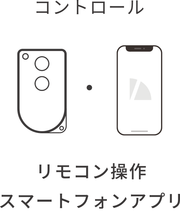 コントロール リモコン操作・スマホアプリ