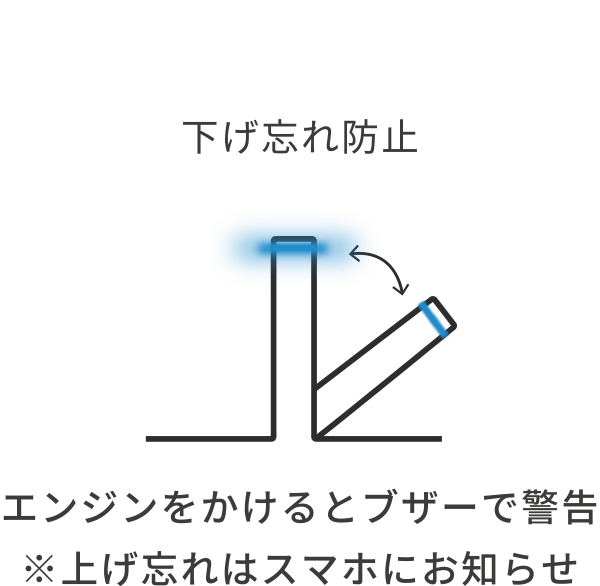 下げ忘れ防止
