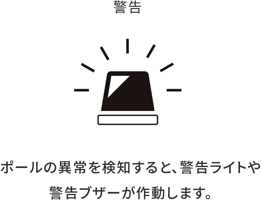 警告