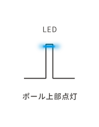 LED ポール上部点灯