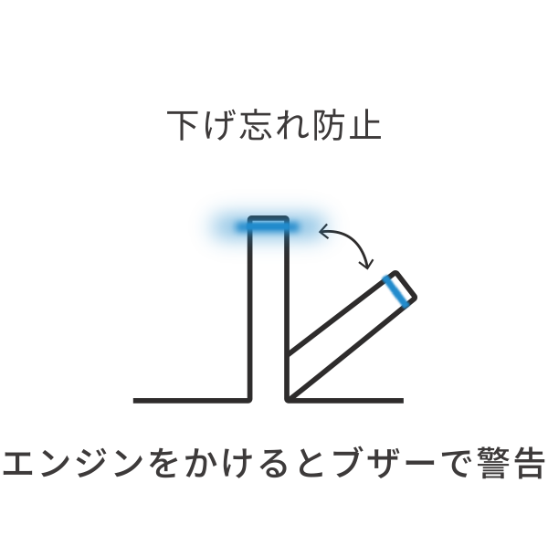下げ忘れ防止